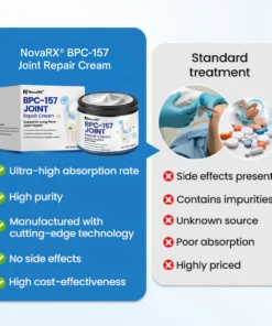 NovaRX® BPC-157 Joint Repair Cream