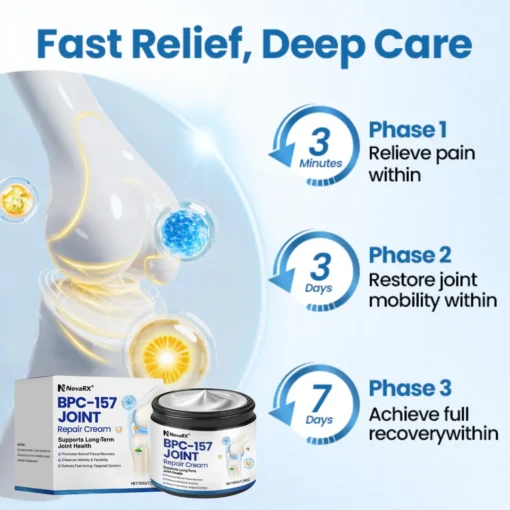 NovaRX® BPC-157 Joint Repair Cream