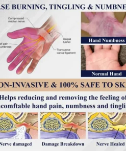 NovaRX® Black Seed Oil Nerve Relief Drops