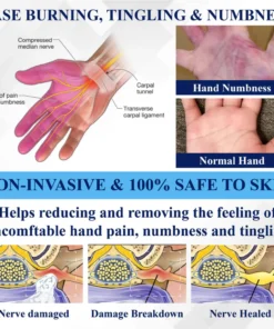 NovaRX® NerveRelief LC Medical Treatment Cream