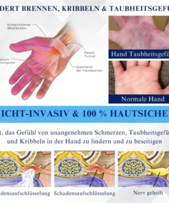 NovaRX® NervenentLastung LC Medizinische Behandlungscreme