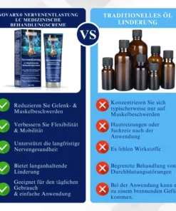 NovaRX® NervenentLastung LC Medizinische Behandlungscreme