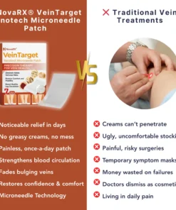NovaRX® VeinTarget Nanotech Microneedle Patch
