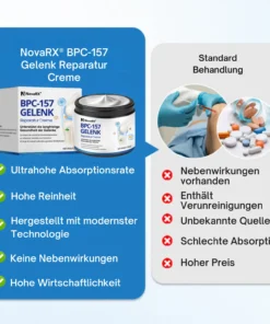 NovaRX® BPC-157 Gelenk Reparatur Creme