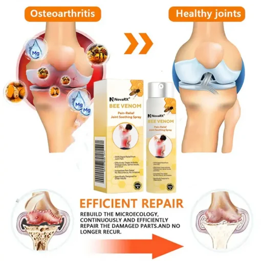 NovaRX® Bee Venom Pain-Relief Joint Soothing Spray