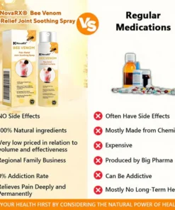 NovaRX® Bee Venom Pain-Relief Joint Soothing Spray
