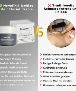 NovaRX® Ischias Erleichternd Creme
