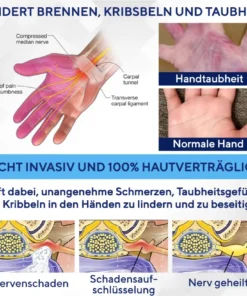 NovaRX® MagniRoll Advanced Nerven-Therapie-creme