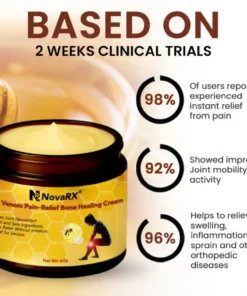 NovaRX® Bee Venom Pain-Relief Bone Healing Cream