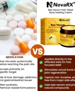 NovaRX® Bee Venom Pain-Relief Bone Healing Cream
