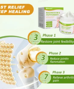 NovaRX® Magnesium & Peppermint Arthritis Pain Relief and Bone Healing Cream