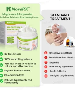 NovaRX® Magnesium & Peppermint Arthritis Pain Relief and Bone Healing Cream