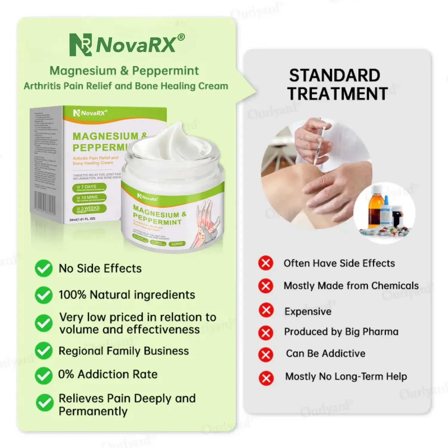 NovaRX® Magnesium & Peppermint Arthritis Pain Relief and Bone Healing Cream
