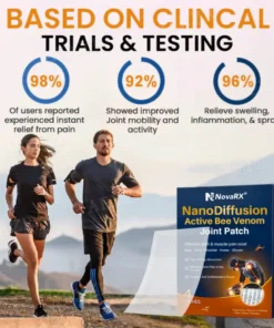 NovaRX® NanoDiffusion Active Bee Venom Joint Patch Relief for Shoulder, Neck, Back Knee Pain in 10 Minutes